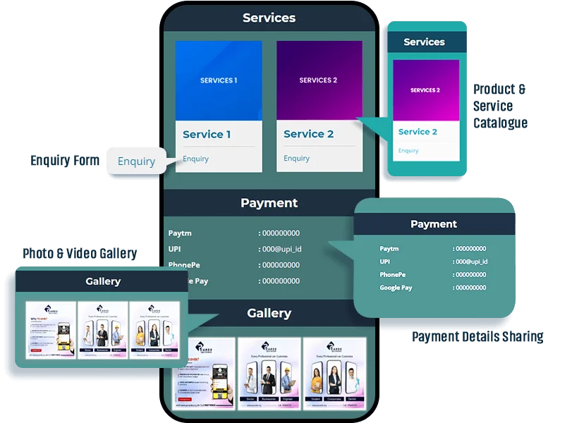 pcards Images